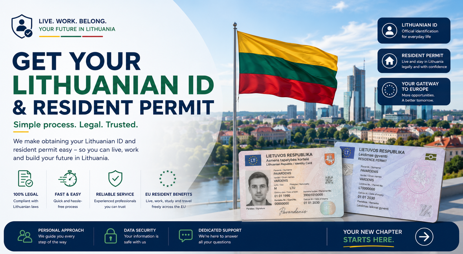 lituanian id